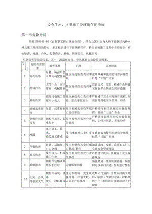 安全生产、文明施工及环境保证措施.docx