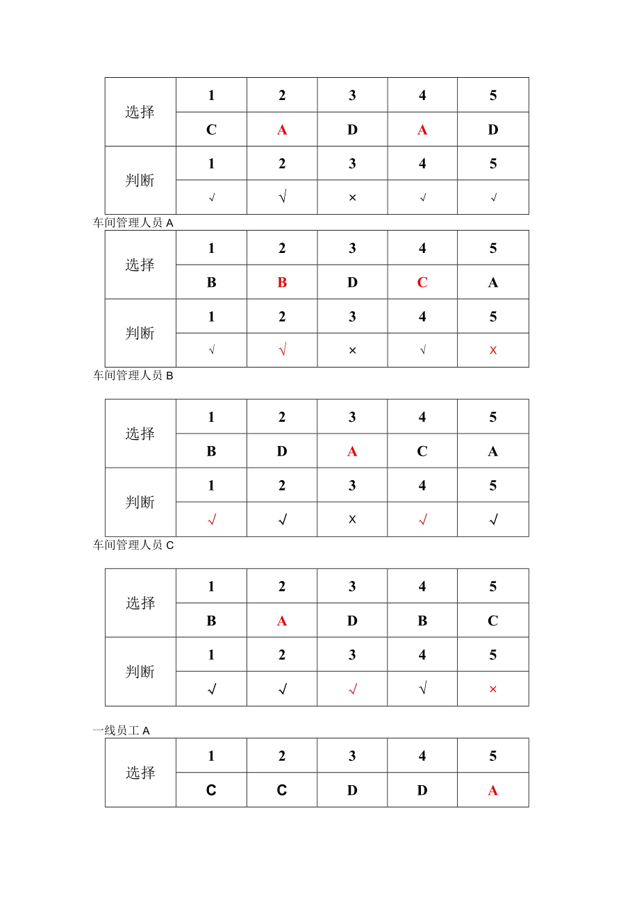 工贸主要负责人考试题B卷安全试题及答案.docx_第3页