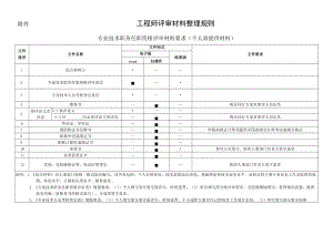 工程师评审材料整理规则.docx