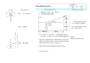 投影仪玻筋检测作业指导书.docx