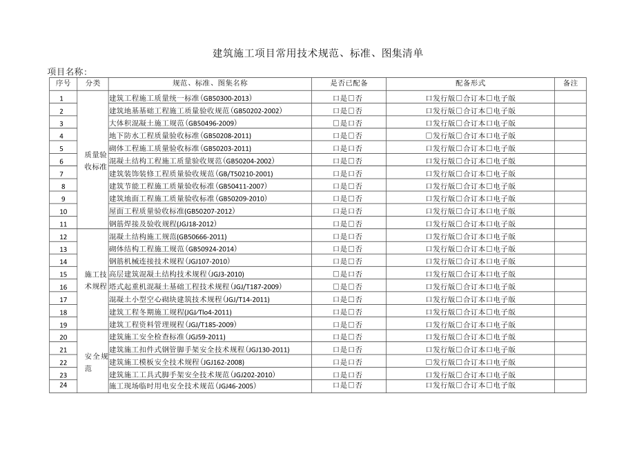 建筑施工项目常用技术规范、标准、图集清单.docx_第1页
