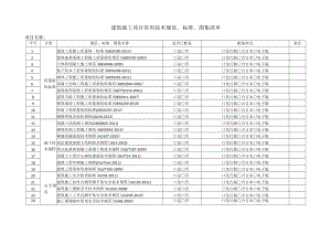 建筑施工项目常用技术规范、标准、图集清单.docx
