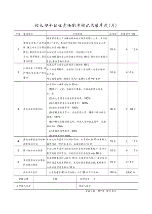 学校安全目标责任制考核记录.docx