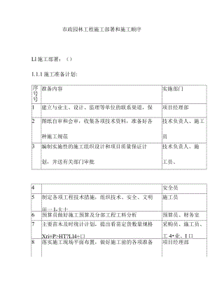 市政园林工程施工部署和施工顺序.docx
