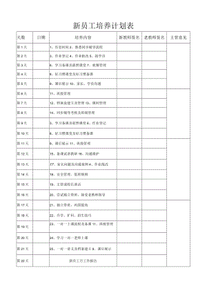 新员工培养计划表.docx