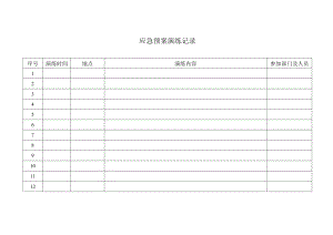 应急预案演练记录表.docx