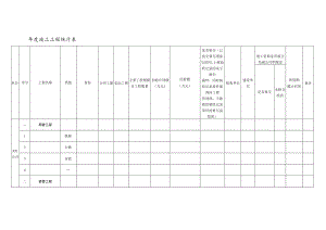 年度竣工工程统计表.docx