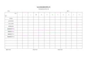 年度质量体系审核计划.docx