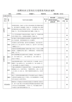 招聘培训主管岗位月度绩效考核表KPI.docx