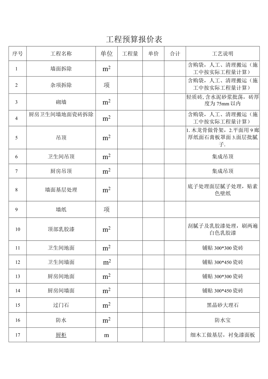 工程预算报价表.docx_第1页