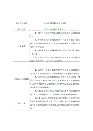 应急情况演习活动记录表.docx