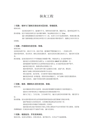 抹灰工程通病及防治措施.docx