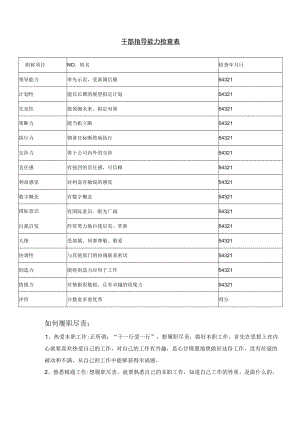干部指导能力检查表样板.docx