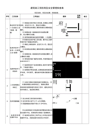 建筑施工预防高坠安全管理检查表.docx