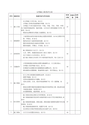 文明施工检查评分表.docx