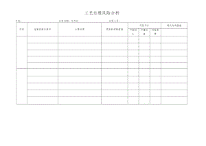 工艺过程风险分析.docx
