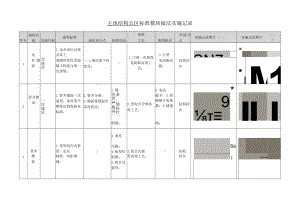 建筑施工主体结构公区标准模块做法实施记录（管道 井口 门窗）.docx