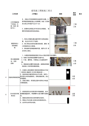 建筑施工模板施工要点.docx
