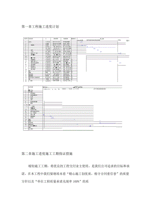 工程施工进度计划.docx