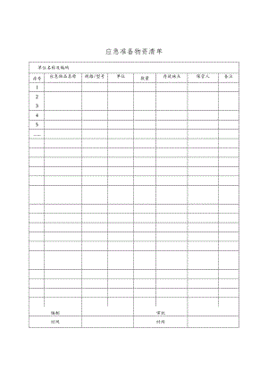 应急准备物资清单.docx