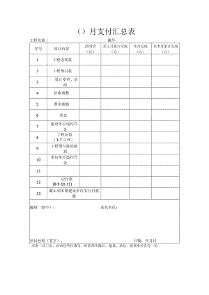 建筑施工月度支付汇总表.docx