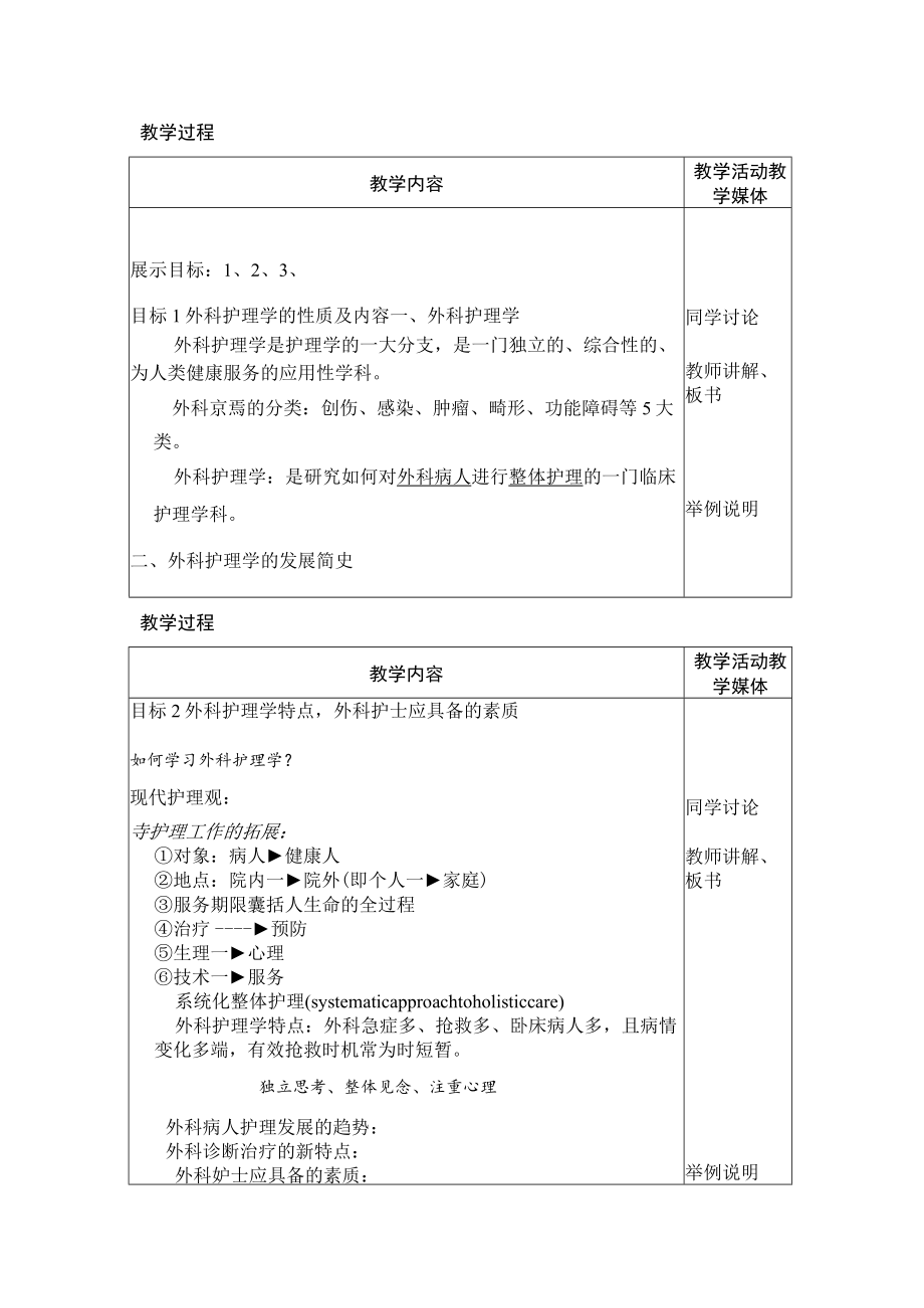 安医大外科护理学教案01绪论、水电解质平衡.docx_第2页