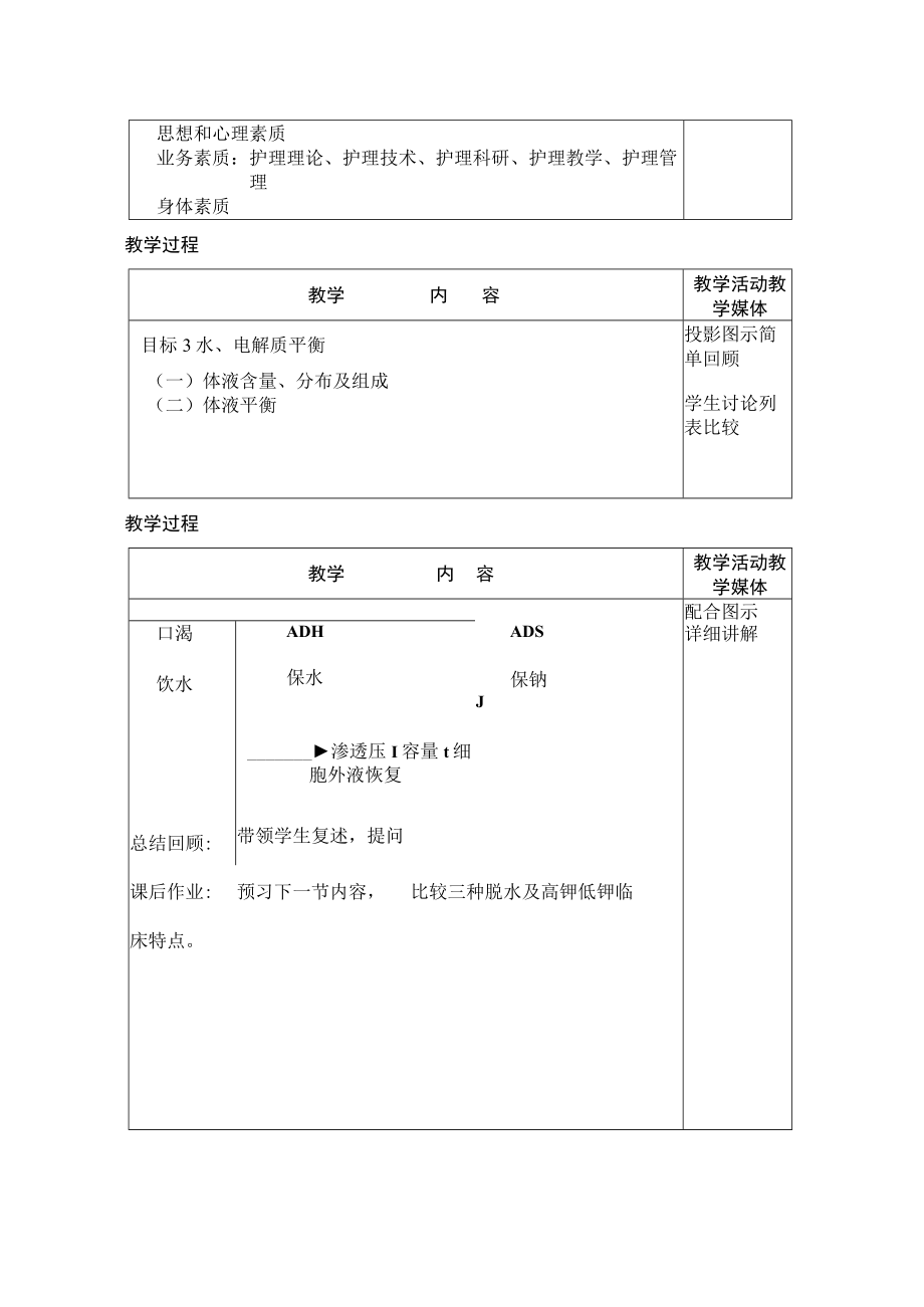 安医大外科护理学教案01绪论、水电解质平衡.docx_第3页