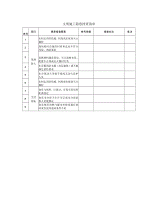 文明施工隐患排查清单.docx