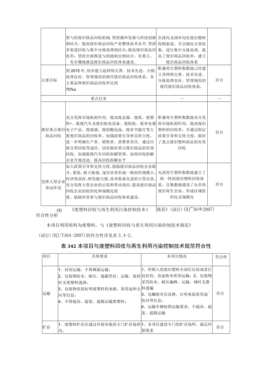 废旧塑料初加工及塑料颗粒生产建设项目可行性分析.docx_第2页