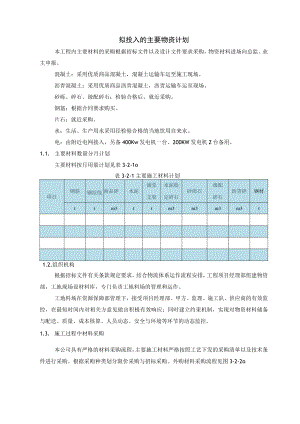拟投入的主要物资计划.docx