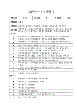 总经理—岗位说明书.docx