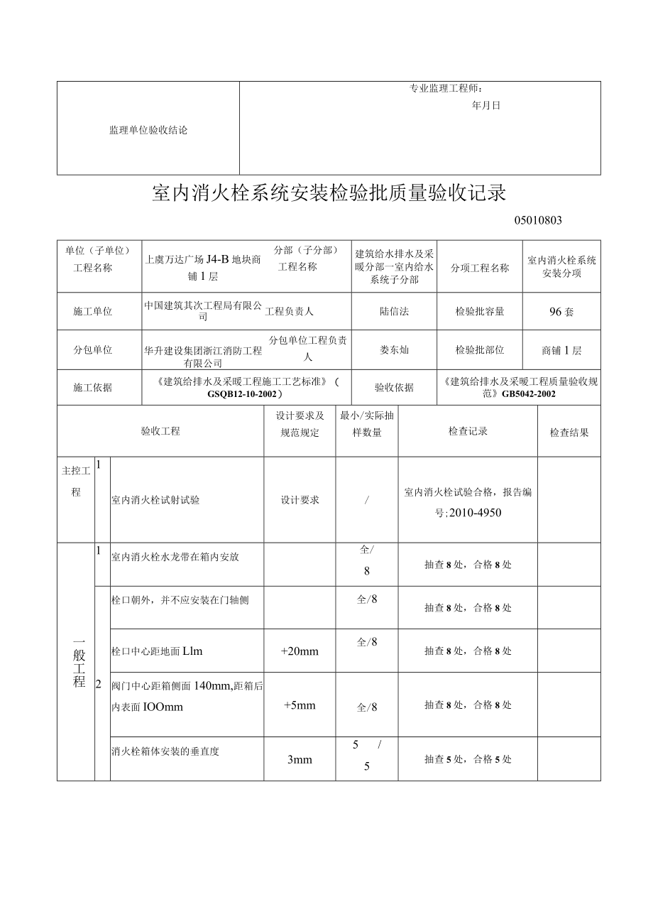 室内消火栓系统安装检验批质量验收记录完成.docx_第2页