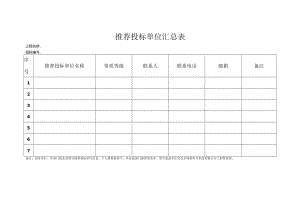 推荐投标单位汇总表.docx