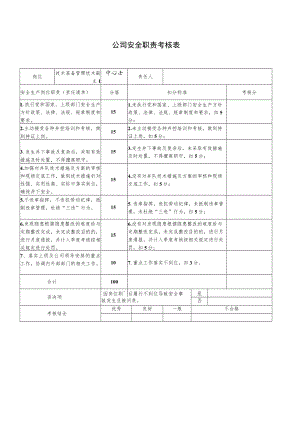 技术装备管理中心技术副主任安全职责考核表.docx