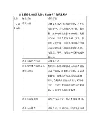 抽水蓄能电站直流设备专项检查项目及质量要求.docx