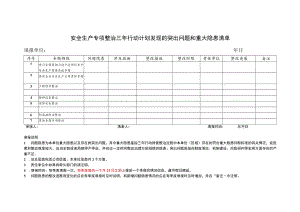 安全生产专项整治三年行动计划发现的突出问题和重大隐患清单.docx
