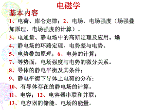大学物理电磁学总结.ppt