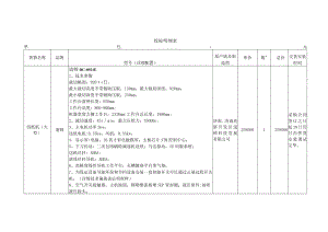 投标明细表.docx