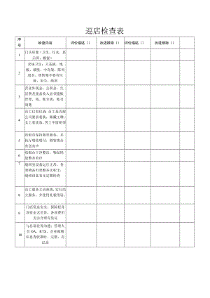 巡店检查表（标准模版）.docx