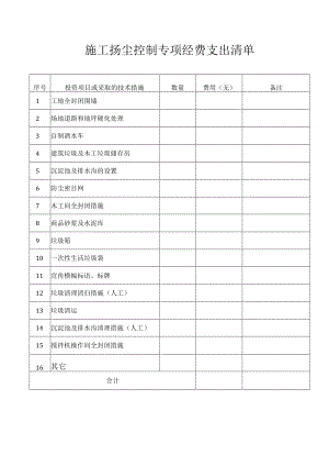 施工扬尘控制专项经费支出清单.docx
