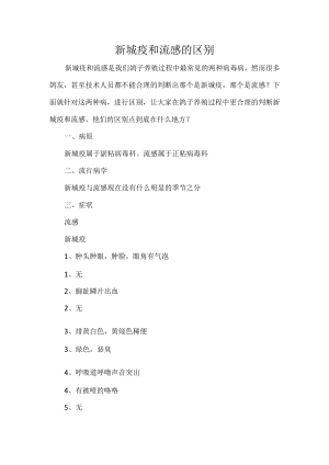 新城疫和流感的区别.docx