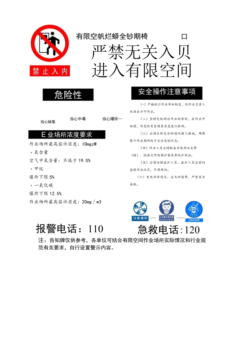 有限空间危害告知牌样式.docx_第1页