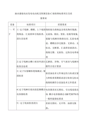 抽水蓄能电站发电电动机及附属设备C级检修标准项目及质量要求.docx