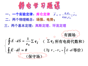 大学物理静电场习题课.ppt