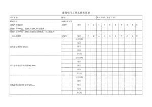 建筑电气工程实测实量表.docx