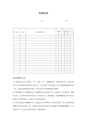 奖惩登记表样板.docx