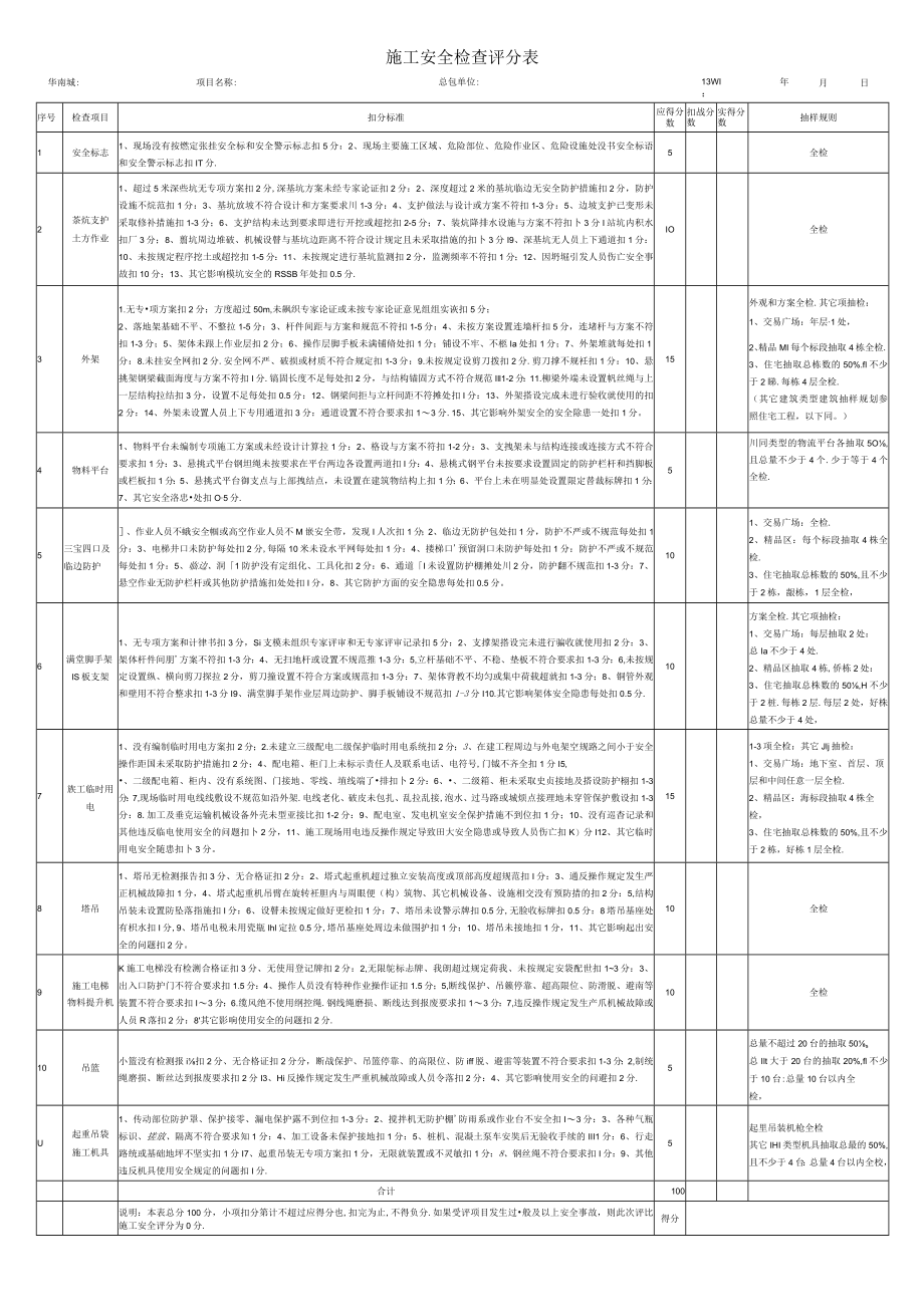 施工安全检查评分表.docx_第1页