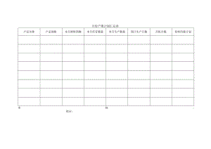 月份产销计划汇总表.docx