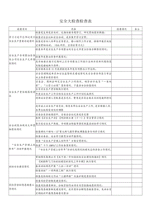 安全大检查检查表.docx