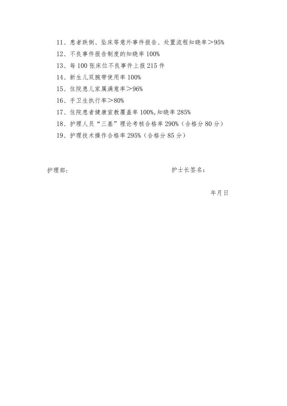 新生儿科目标责任书.docx_第3页